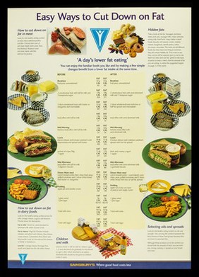 Easy ways to cut down on fat / J. Sainsbury's plc.