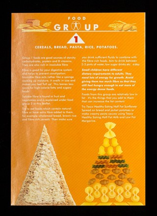 Get the balance right / Tesco Stores Ltd.