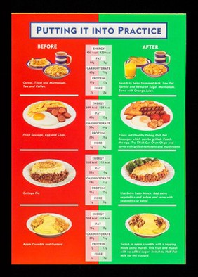 Easy & enjoyable healthy eating : all the taste, easy to do & no extra cost : simple tips & menu planning ideas / Tesco Stores Ltd.