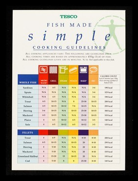 Fish made simple : cooking guidelines / Tesco.