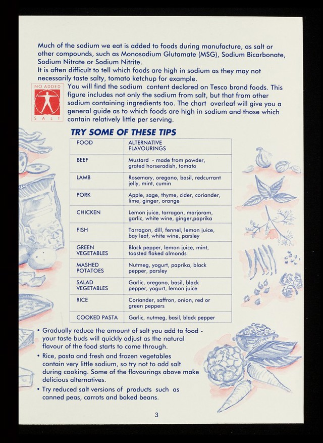 digitised image 3