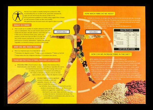A healthy eating guide : fibre / Tesco Stores Ltd.
