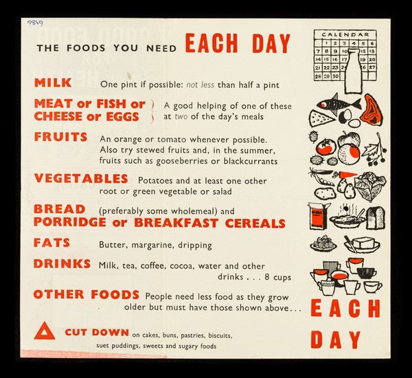 Good food for better health : easy eating for the over sixties / issued jointly by the British Dietetic Association Incorporated... and the National Old People's Welfare Council.
