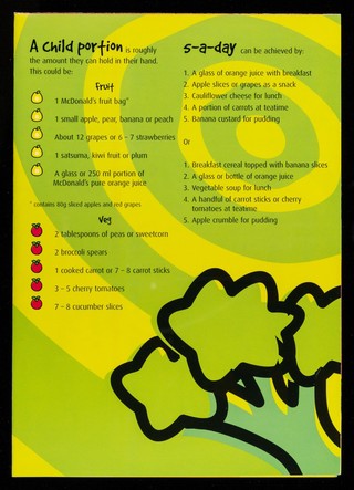 Five a day can be fun : an easy guide to help give your kids five fruit and veg a day / written and developed by Anita Bean.