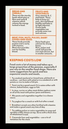 Health & energy wise : ask yourself the following questions... / produced by Bloomsbury Health Education in association with Westminster Age Concern.