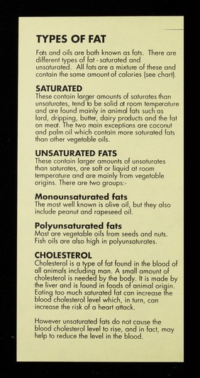 The fat in food.