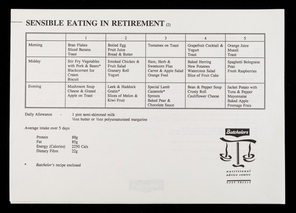 Sensible eating in retirement / Batchelors Nutritional Advice Centre.