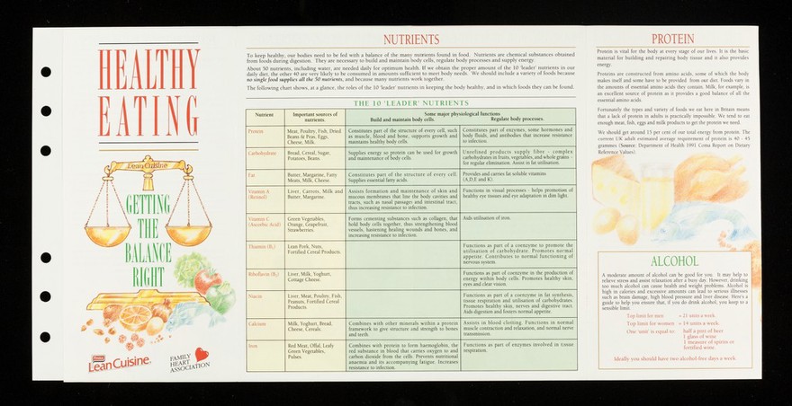 Healthy eating : getting the balance right / Findus, Family Heart Association, Nestlé UK Ltd. ; produced by Pielle Public Relations.