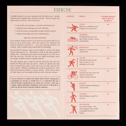 Healthy eating : getting the balance right / Findus, Family Heart Association, Nestlé UK Ltd. ; produced by Pielle Public Relations.