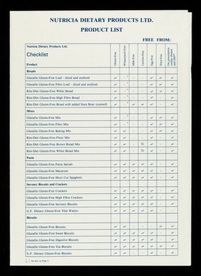 Product list : [May 1992] / Nutricia Dietary Products Ltd.