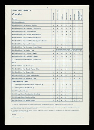 Product list : [May 1992] / Nutricia Dietary Products Ltd.