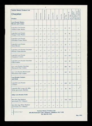 Product list : [May 1992] / Nutricia Dietary Products Ltd.