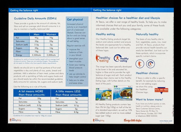 Getting the balance right : healthy living / Tesco.