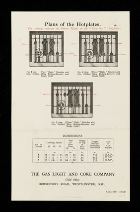 The New World gas cooker / The Gas Light and Coke Company.