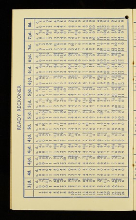 D. M. & J. Taylor, dairymen : Channel Islands & tuberculin tested milk, butter & cream, farm eggs a speciality : The Willows. Normandy.