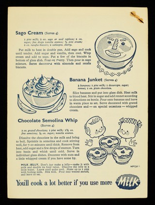Do you give your family sweet surprises? / Good Housekeeping Institute.