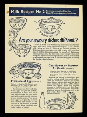 Are your savoury dishes different? / Good Housekeeping Institute.