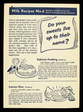 Do your sweets live up to their name? / Good Housekeeping Institute.