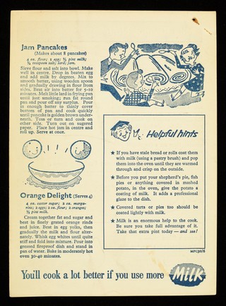 Do your sweets live up to their name? / Good Housekeeping Institute.