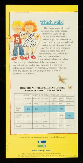 When your child is thirsty, try milk : the healthy choice... : anytime / National Dairy Council.