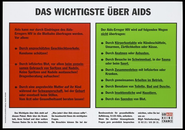 The most important facts about AIDS: how it is contracted and how it cannot be contracted. Colour lithograph, 199-.