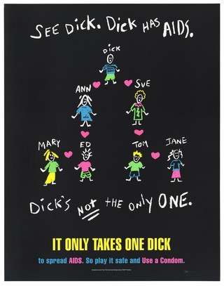 Seven figures with names laid out in the form of a family tree joined by pink hearts; promotion for safe sex and use of condoms. Colour lithograph.