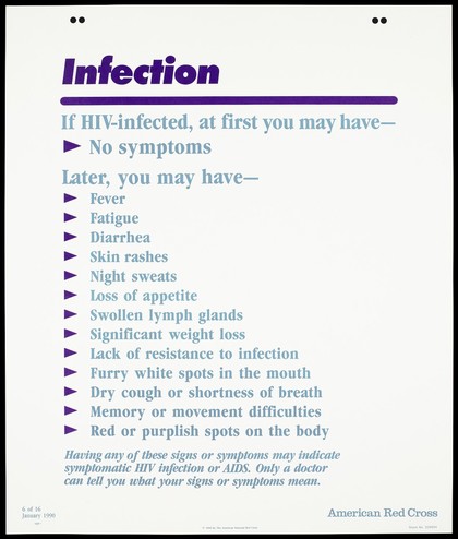 List of symptoms of HIV infection that lead to AIDS from fever to red or purplish spots on the body; sixth of sixteen advertisement posters by the American Red Cross promoting education about AIDS. Colour lithograph, 1990.