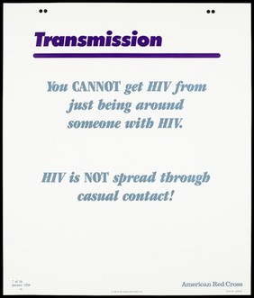 Explanation on how HIV is transmitted; seventh of sixteen advertisement posters by the American Red Cross promoting education about AIDS. Colour lithograph, 1990.