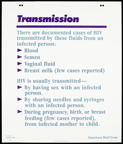 List of ways HIV is transmitted; eighth of sixteen advertisement posters by the American Red Cross promoting education about AIDS. Colour lithograph, 1990.