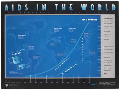 A graph across a map of the world showing the growing pandemic and stalling response to the AIDS crisis between the years 1981 and 1993; advertisement by The Global AIDS Policy Coalition. Colour lithograph, 1993.