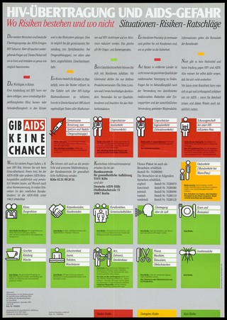 Fourteen situations divided into three groups according to their level of risk in transmitting HIV/AIDS: high risk, moderate risk, low risk. Colour lithograph, 1993.