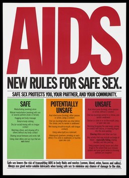 Rules for safe, potentially unsafe and unsafe sex to prevent AIDS. Colour lithograph.