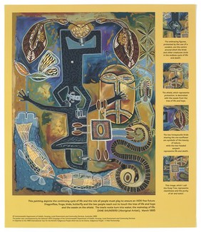 Two people reach out to touch the tree of life and hope surrounded by dragonflies, frogs, birds and a butterfly representing an Aboriginal depiction of the cycle of life and the role people must play to ensure an AIDS free future. Colour lithograph by Zane Saunders, March 1993.