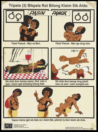 Causes of transmission of AIDS in Papua New Guinea: five scenes. Colour lithograph, 199-.