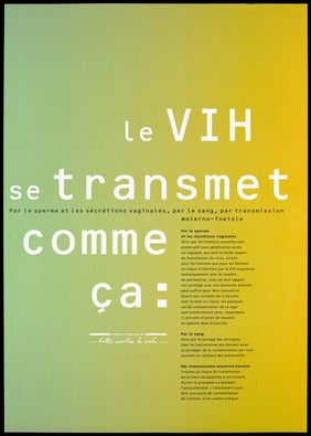Ways in which the HIV virus is transmitted representing one of a series of posters in an advertising campaign about AIDS by the Agence Française Lutte Contre le SIDA. Colour lithograph.