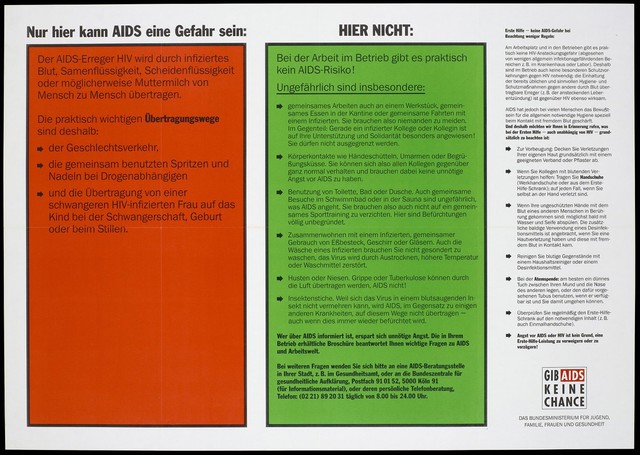 A warning about the hazardous and the non-hazardous practices in relation to the transmission of AIDS issued by the Bundesministerium für Jugend, Familie, Frauen und Gesundheit [Federal Ministry for Youth, Family, Women and Health]. Colour lithograph.