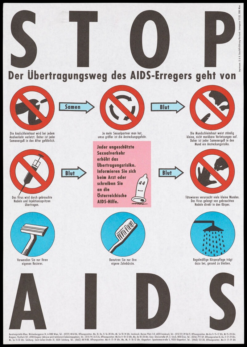 A series of warning signs with illustrations demonstrating what not do to  avoid AIDS including anal sex, circular arrows to indicate multiple sexual  partners, oral sex, using shared needles; further illustrations in