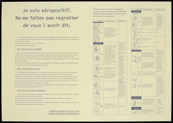 A message about the fear of being HIV positive with an illustrated table of the risks of contamination and the means of protection; an advertisement by l'Agence de Prevention du SIDA Lutte Contre l'Exclusion des Seropositifs. Colour lithograph, ca. 1995.