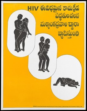 The black silhouettes of a couple in 3 different sexual positions representing an advertisement for safe sex to prevent AIDS by Spitnac, Societal Projects Information Training Networking and Consultancy Services. Colour lithograph, 1997?.