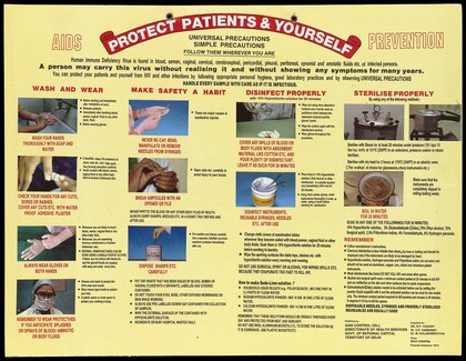 An illustrated list of ways in which people can be protected from AIDS, from washing their hands to sterilising euipqment properly; an AIDS prevention advertisement by the AIDS Control Cell of the Directorate of Health Service, Goverment of New Delhi. Colour lithograph by Ravi Chopra, ca. 1995.