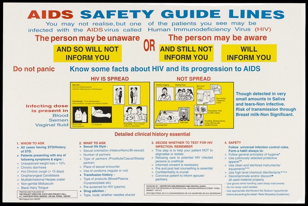 AIDS safety guidelines with illustrations; part 1 of 2 posters by the State AIDS Project Cell with support from Unicef. Colour lithograph by the Centre for AIDS Research and Control (CARC), ca. 1997.
