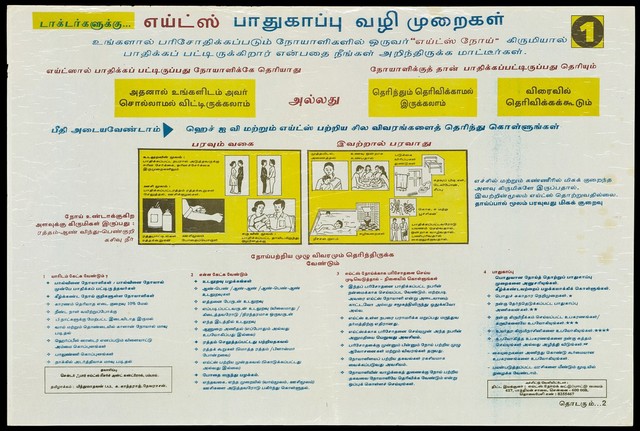AIDS safety guidelines with illustrations (Malayalam version); part 1 of 2 posters by the State AIDS Project Cell with support from Unicef. Colour lithograph by the Centre for AIDS Research and Control (CARC), ca. 1997.