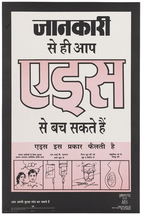 An illustrated message about how AIDS spreads; an advertisement for the National AIDS Control Organisation, Ministry of Health and Family Welfare, Goverment of India. Colour lithograph by March 1993.