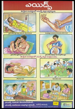 Four illustrations showing the dangers of donating contaminated blood and transmitting AIDS through injecting, unsafe sex and pregnancy; a further 4 illustrations show ways in which AIDS is not transmitted from mosquito bites to sharing food; an AIDS prevention advertisement by the AIDS Control Project of the Goverment of Andhra Pradesh, Hyderabad. Colour lithograph, 1997?