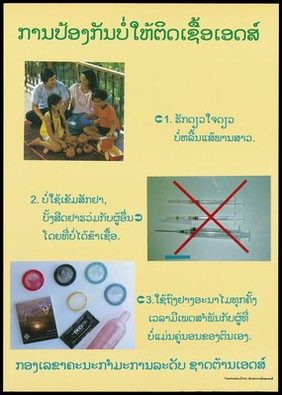 Numbered images and text including a family sitting talking, syringes with a red cross and a variety of condoms representing an advertisement from Laos for education about AIDS, the dangers of intravenous drug abuse and the importance of condoms and safe sex. Colour lithograph, ca. 1996.