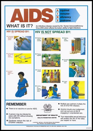 An illustrated AIDS prevention information sheet showing how HIV is and is not spread by the Papua New Guinea Department of Health. Colour lithograph, ca. 1995.