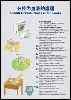 Information on blood precautions in schools in Chinese and English designed by the Government Information Services, Hong Kong. Colour lithograph, ca. 1995.