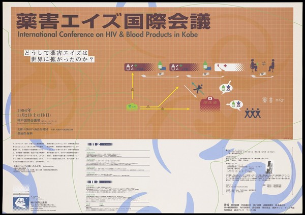 An orange graph background with a diagram illustrating the transmission of HIV through blood as an advertisement for the International Conference on HIV and Blood Products in Kobe, Japan in 1996. Colour lithograph, 1996.