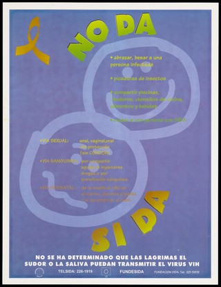 A smiling face above an unhappy face representing how people react when AIDS is and is not transmitted; with the AIDS red ribbon by the Fundasida, Department of AIDS control, Ministry of Health, Costa Rica. Colour lithograph, ca. 1997.