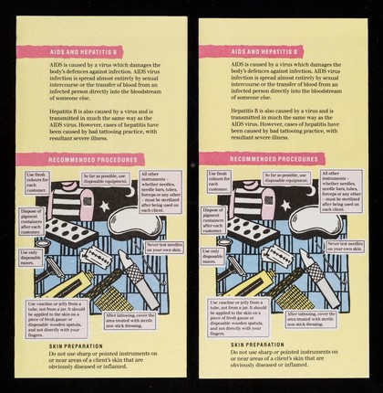 AIDS : guidelines for tattooists : don't die of ignorance / prepared by the Department of Health and Social Security and the Central Office of Information.